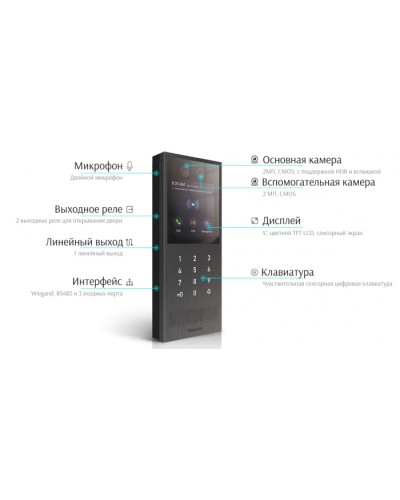 Многоабонетская ВП Akuvox X912S_OW в Москве Вызывные IP панели Pintop.ru