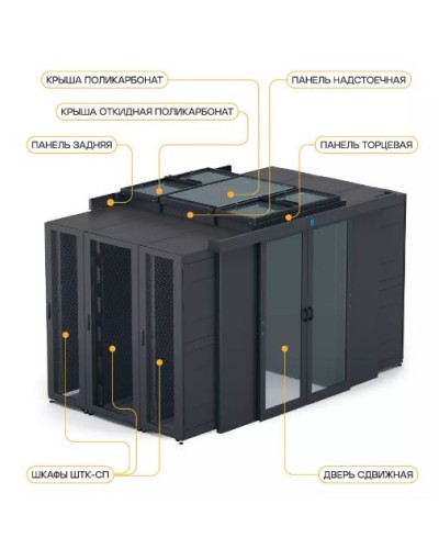 Крыша поликарбонат 800 × 1500 для шкафа ШТК-СП-×.8.× ЦМО ЦОД-СП-КП-800.1500-9005 в Москве Аксессуары для стоек и шкафов Pintop.ru