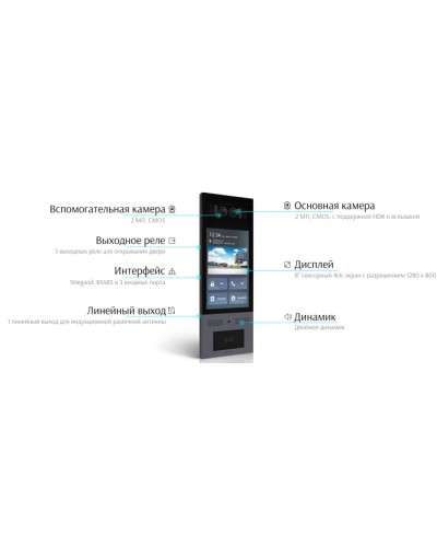 Многоабонетская ВП Akuvox X915S_IW в Москве Вызывные IP панели Pintop.ru