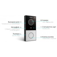 IP вызывная панель Akuvox E12W