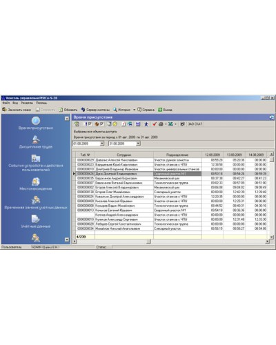 ПО Модуль Дисциплинарные отчеты PERCo-SM05 в Москве Сетевая СКУД Perco Pintop.ru