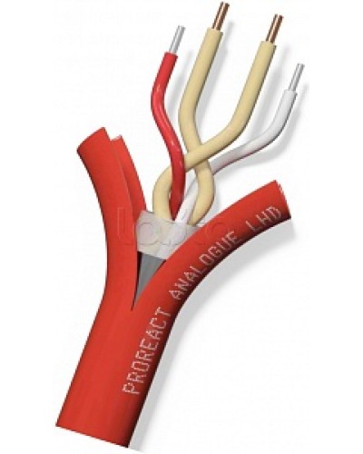 Извещатель неразрушаемый универсальный тепловой линейный (термокабель) Thermocable TH Proreact analogue PP в Москве Пожарные извещатели (Ex) Pintop.ru